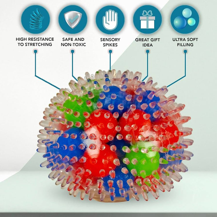 Colorful ball with spike-like projections and features listed above on a white background