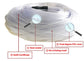 Fibre Optic Sensory Light Curtain (bluetooth)